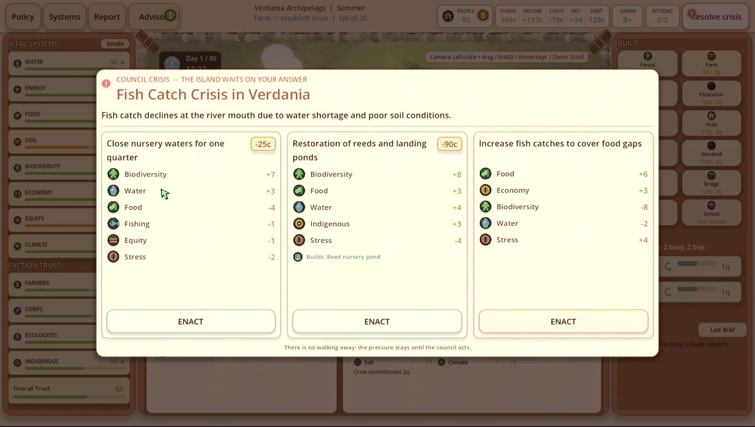 A council crisis with three response cards.